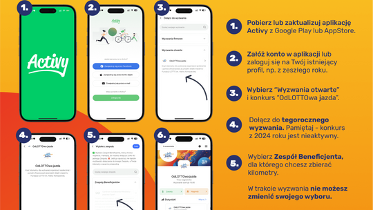 Uwaga, rozpoczynamy jazdę dla Fundacji dla Dzieci Niepełnosprawnych "NADZIEJA"